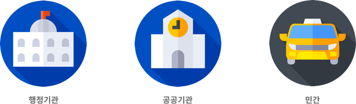 제공대상 : 행정기관, 공공기관, 민간
